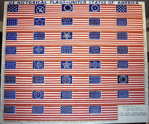 US historical flags of the United States of America oil pa… | Flickr