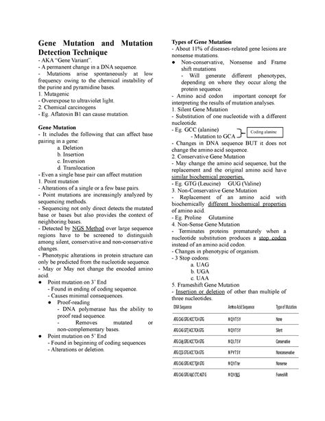 Gene Mutation and Mutation Detection Technique - Gene Mutation and ...