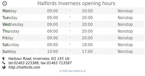 Halfords Inverness opening times, Harbour Road