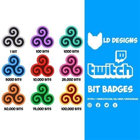 Twitch Bit Badges Twitch Sub Badges Triskelion | Etsy Australia ...