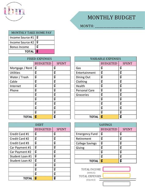 Create A Monthly Budget And Stick To It! | Home