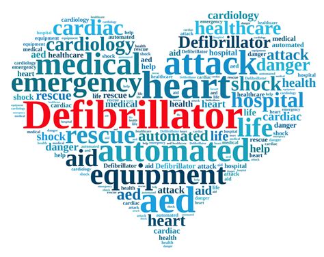 A Guide to Buying Your First Defib — Defibs.co.uk