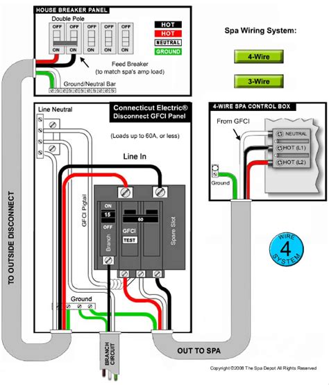 jawsar: [19+] Grundfos Circulating Pump Wiring Diagram, Grundfos ...