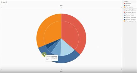 Pie in Pie Chart using Tableau Software – video Skill Pill