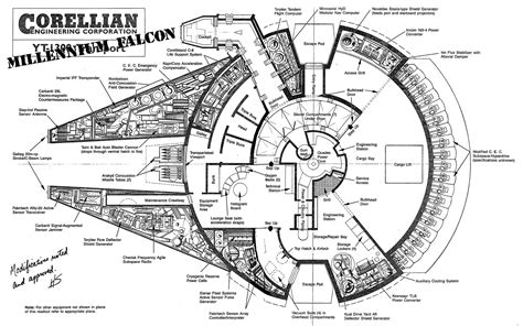 Star Wars Millennium Falcon illustration, Star Wars, Millennium Falcon, blueprints, monochrome ...