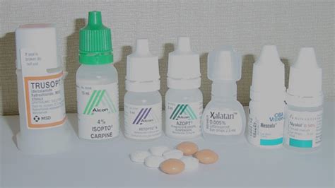 Eye Drops for Glaucoma - Glaucoma Association of Singapore