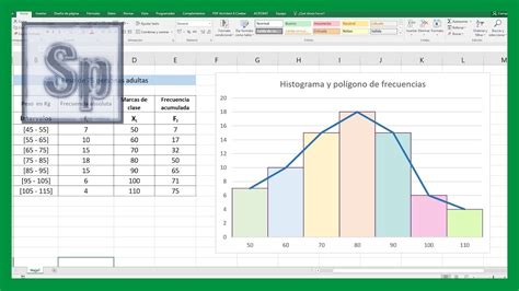 Excel - Crear histograma y polígono de frecuencias en Excel. Tutorial en español HD - YouTube