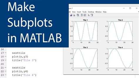 Subplot size matlab - lokasinnode