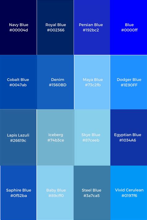 Different Shades Of Blue | Blue shades colors, Types of blue colour, Blue color hex
