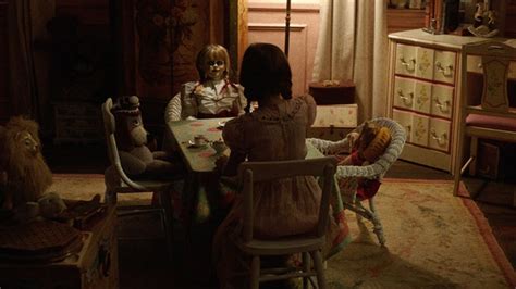 Annabelle: Creation