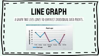 Graphs and Data PowerPoint Presentation by A Dads Classroom | TPT