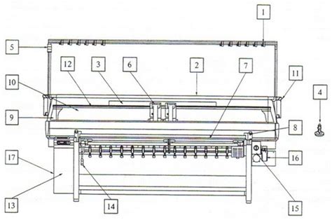 Parts of Flat Bed Knitting Machine - Textile Learner