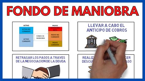 Fondo de maniobra - Qué es, interpretación y cómo mejorarlo