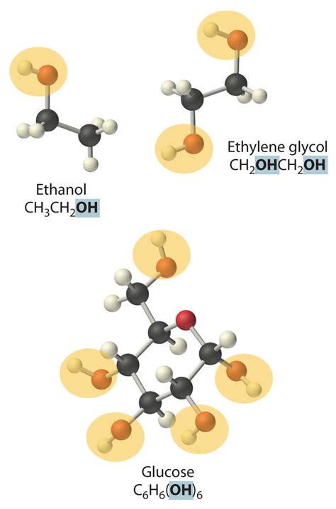 4.1: General Properties of Aqueous Solutions - Chemistry LibreTexts