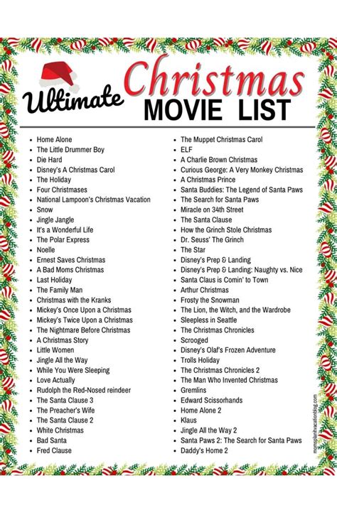 Ultimate Christmas Movie List with Free Printable Checklist | Christmas movies list, Kids ...