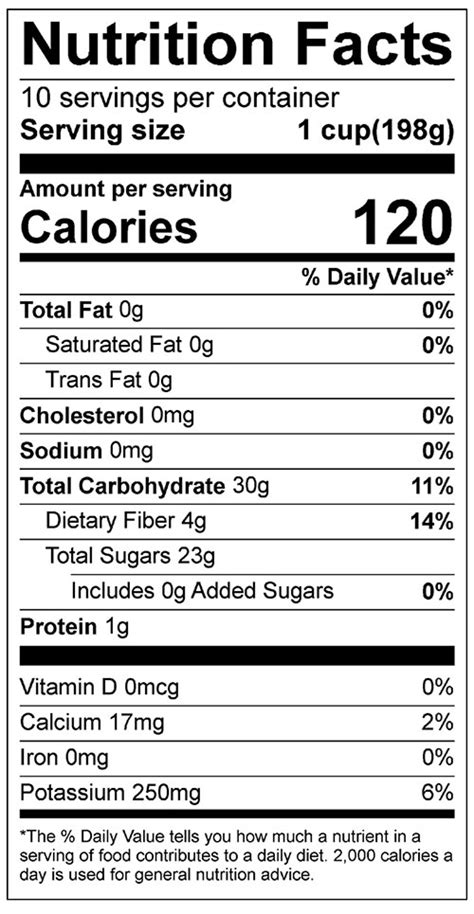 Fruit Salad - Cooperative Extension: Food & Health - University of ...