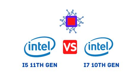 i5 11th Gen Vs. i7 10th Gen - Which Is The Best Processor Comparison?