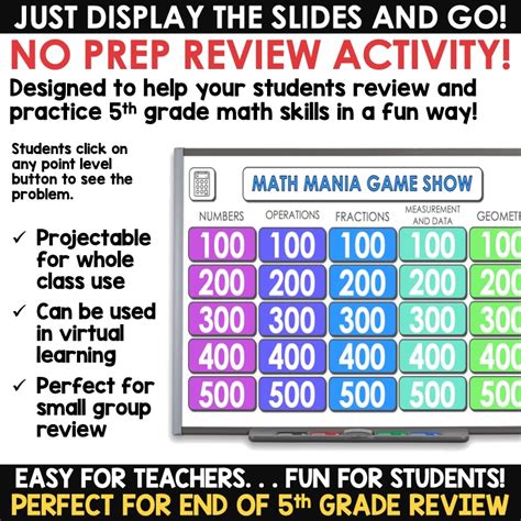 5th Grade Math Jeopardy Style Review Game - Appletastic Learning