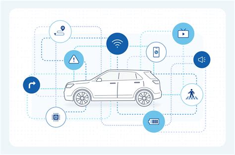 Connected car data privacy under investigation by California regulator - Ars Technica