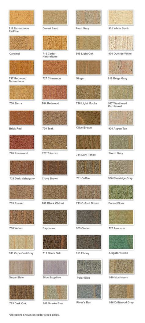 Valspar Exterior Semi Transparent Stain Color Chart – Warehouse of Ideas