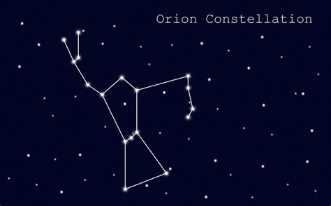 Premium Vector | Orion constellation on the background of starry sky ...