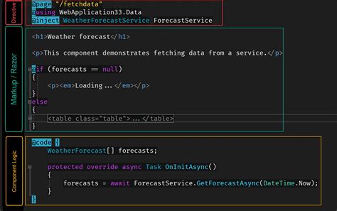 Using a Code-Behind Approach to Blazor Components