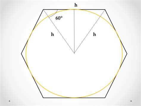 Calculator Techniques for Polygons in Plane Geometry | Owlcation