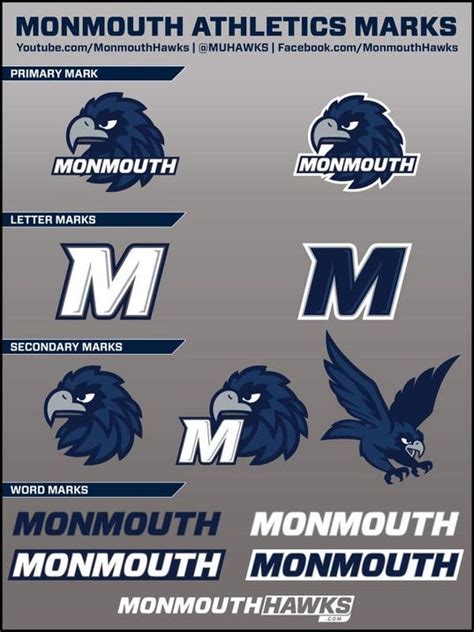 Monmouth University athletics unveils logos