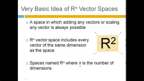 What is a Vector Space? - YouTube