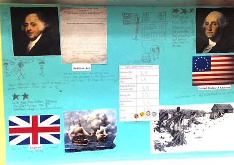 History Poster Projects as Assessment Tools