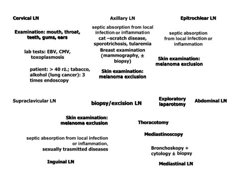 epidemiology, clinical - ppt download