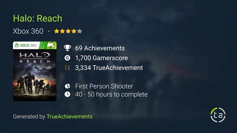 Halo: Reach Achievements | TrueAchievements