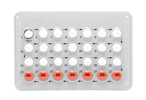 Premium Photo | Birth control pills