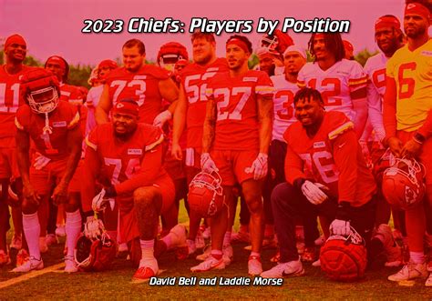 2023 Chiefs: Players by Position