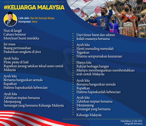 Lyrics to the 'Keluarga Malaysia' song written by Annuar Musa : r/malaysia