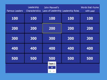 Jeopardy Game Template | Leadership Tools