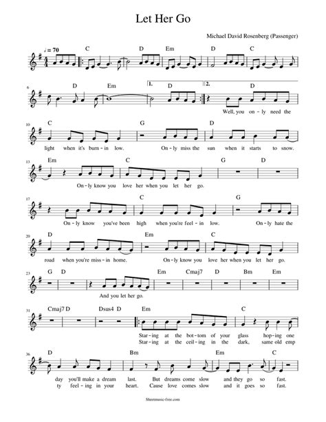 Passenger - Let her go (Lead sheet) Sheet music for Piano (Piano-Voice-Guitar) Easy | Musescore.com