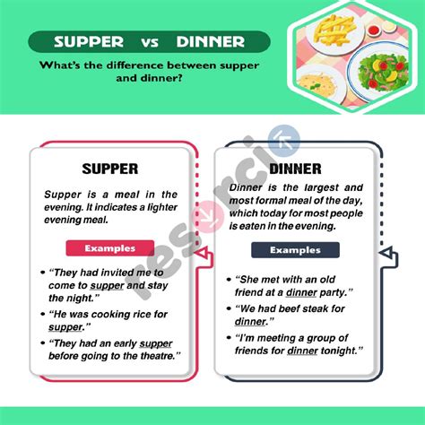 Supper Vs Dinner - 07