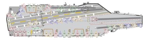 CVN 78 G Ford WIP | Air carrier, Aircraft carrier, Battleship