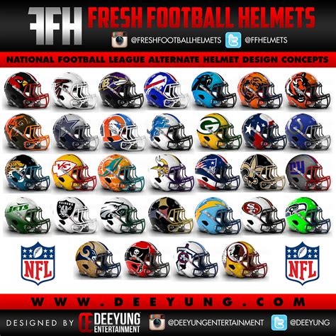 Graphic Designer Creates New Concept Helmets For All 32 NFL Teams ...