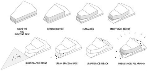 jaja architects: cornerstone