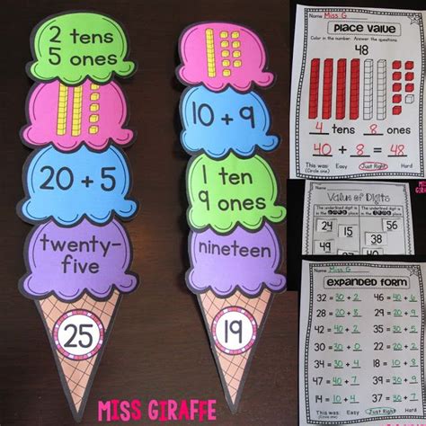 First Grade Math Ideas for the Entire Year! | First grade math, 1st ...