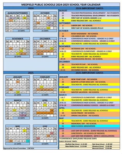 Medfield Public Schools 2024-2025 School Calendar | Medfield, MA Patch