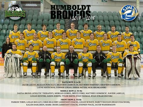 Humboldt Broncos Accident: GoFundMe On Pace To Reach $2 Million After ...