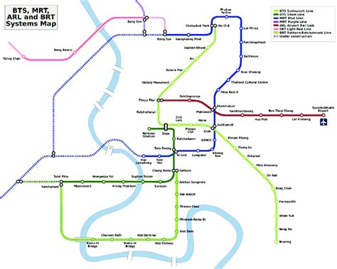 Map of the existing transit system network in Bangkok (Bangkok ...