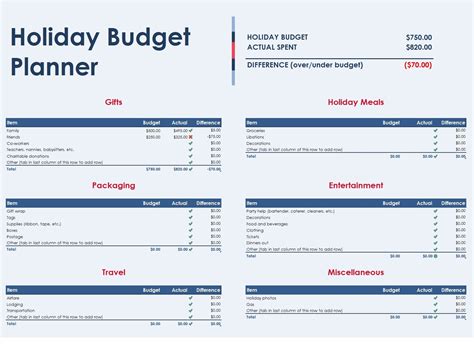 Holiday Budget Planner Template In Excel (Download.xlsx)