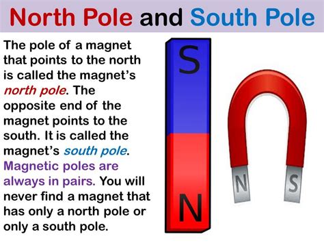 Image result for north and south pole magnet pictures | South pole ...