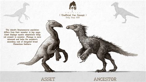 Asset vs. Ancestor: The Isle Beipiaosaurus by EmilyStepp on DeviantArt