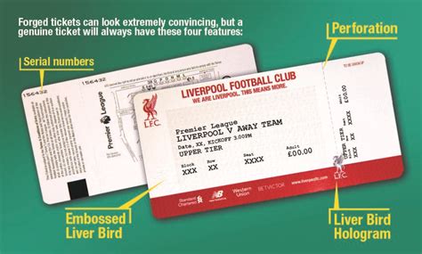 Liverpool Fc Tickets – archaeologydirectory