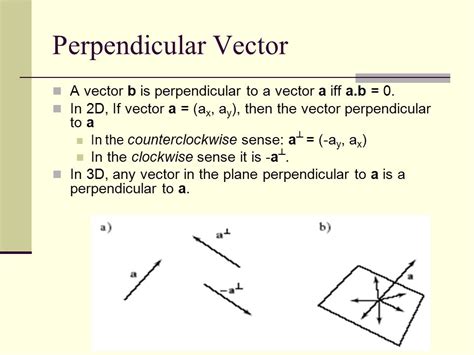 Vectores Perpendiculares